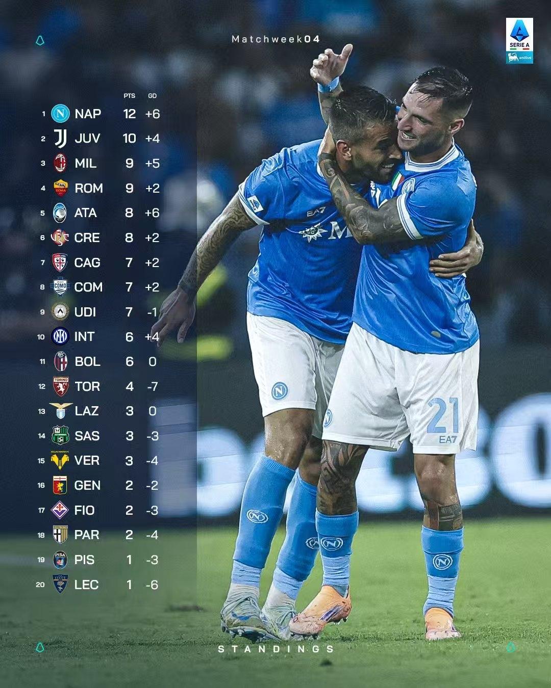 星空体育官网包含意大利杯今晨再迎强敌，费耶诺德扳平良机，主帅态度——震撼外界，赛季目标并未改变的词条